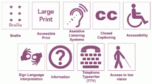 accessibility_symbols-300x166